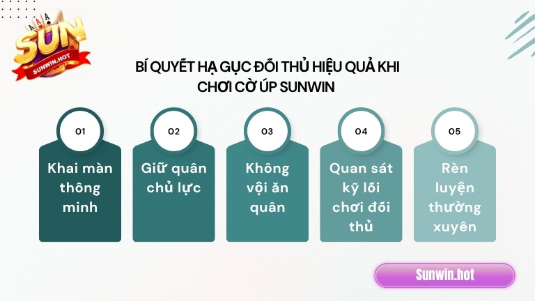 Bí quyết hạ gục đối thủ hiệu quả khi chơi cờ úp Sunwin