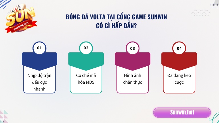 Bóng đá Volta tại cổng game Sunwin có gì hấp dẫn?