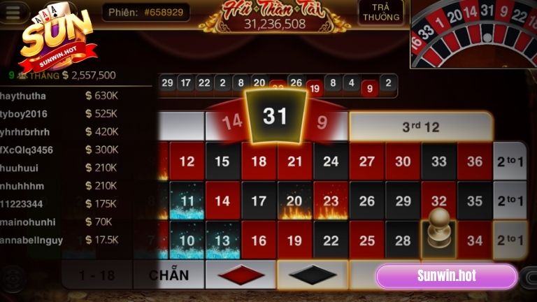 Chiến thuật đặt cược Roulette Sunwin phù hợp
