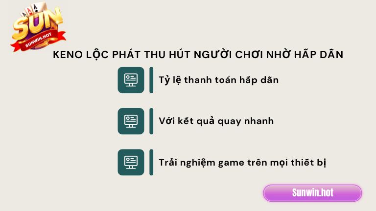 Keno Lộc Phát thu hút người chơi nhờ sự hấp dẫn
