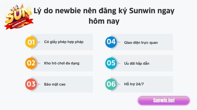 Lý do newbie nên đăng ký Sunwin ngay hôm nay