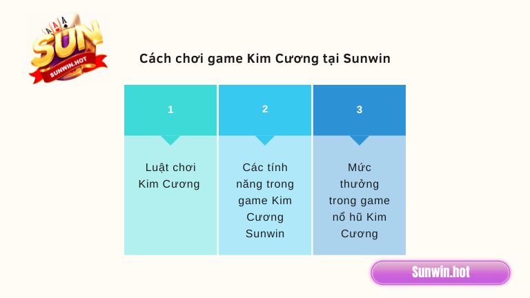 Nổ hũ Kim Cương Sunwin sở hữu nhiều ưu điểm nổi bật
