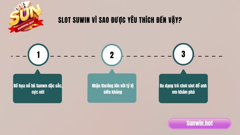 Slot Suwin vì sao được yêu thích đến vậy