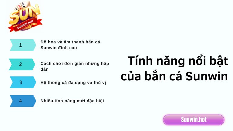 Tính năng nổi bật của bắn cá Sunwin online