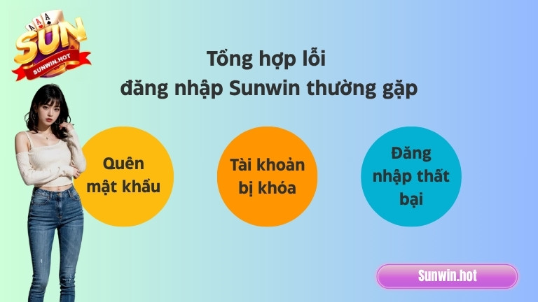 Tổng hợp lỗi đăng nhập Sunwin thường gặp