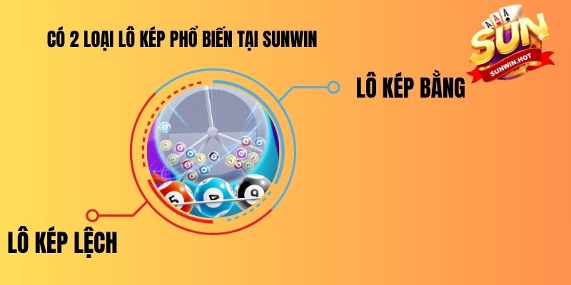 Có 2 loại lô kép phổ biến tại Sunwin