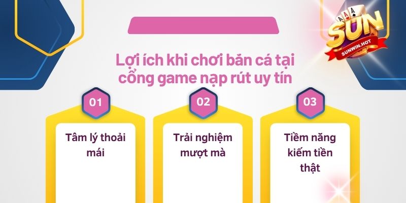 Lợi ích khi chơi bắn cá tại cổng game nạp rút uy tín
