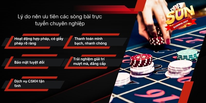 Lý do nên ưu tiên các sòng bài trực tuyến chuyên nghiệp