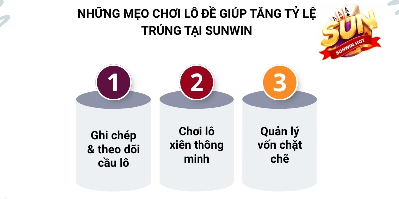 Những mẹo chơi lô đề giúp tăng tỷ lệ trúng tại Sunwin
